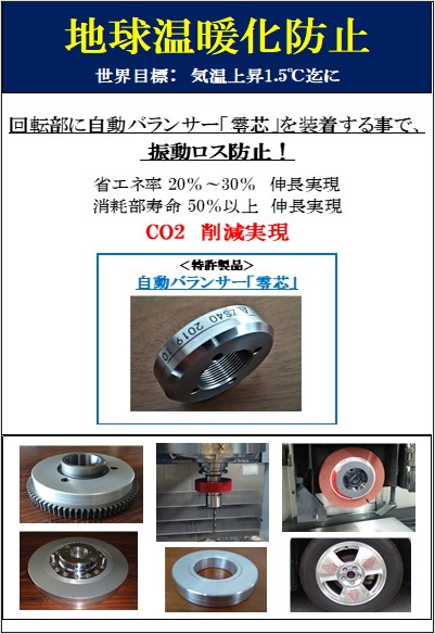 地球温暖化防止「各種発電機」